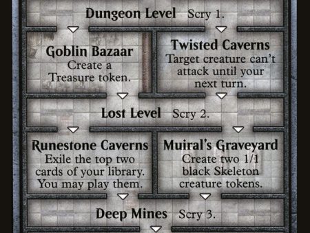 Dungeon of the Mad Mage    Tomb of Annihilation Double-Sided Token [Dungeons & Dragons: Adventures in the Forgotten Realms Tokens] Fashion